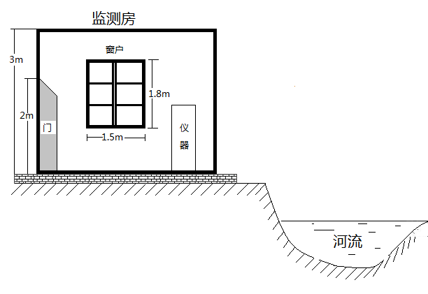 安装完成后香蕉一区二区在线观看室侧向图